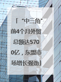 “中三角”前4个月外贸总额达5700亿，东盟市场增长强劲