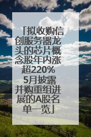 拟收购信创服务器龙头的芯片概念股年内涨超220% 5月披露并购重组进展的A股名单一览